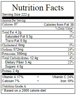 calories - eggplant tapenade sauce